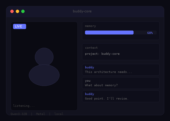 buddyインターフェースのコンセプト
